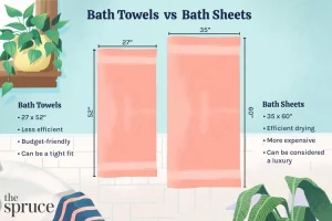Difference Between A Bath Sheet And A Bath Towel